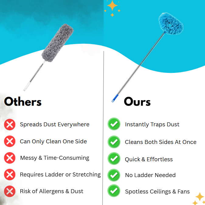UltraReach Ceiling Duster